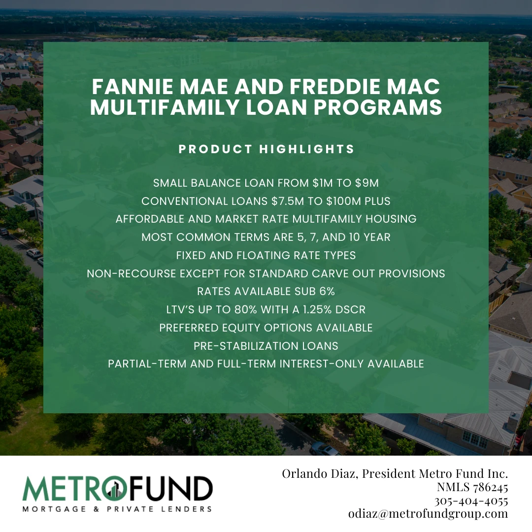 Metro Fund Inc.